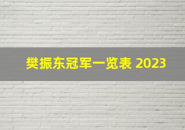 樊振东冠军一览表 2023